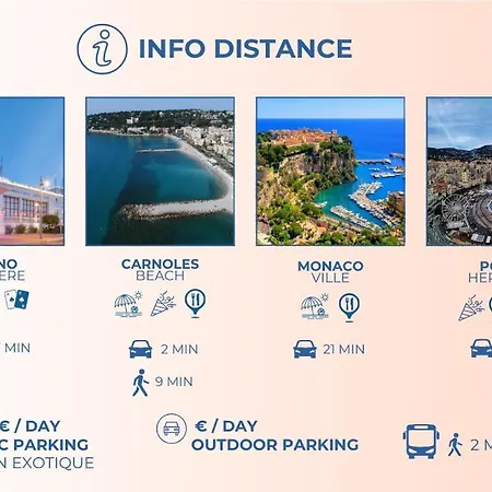 T2 Garden, Close To Amenities Mc Holiday home Beausoleil